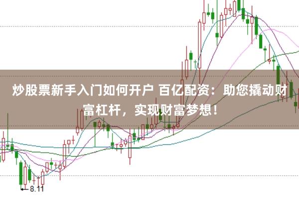 炒股票新手入门如何开户 百亿配资：助您撬动财富杠杆，实现财富梦想！