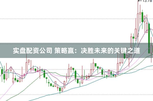 实盘配资公司 策略赢:决胜未来的关键之道