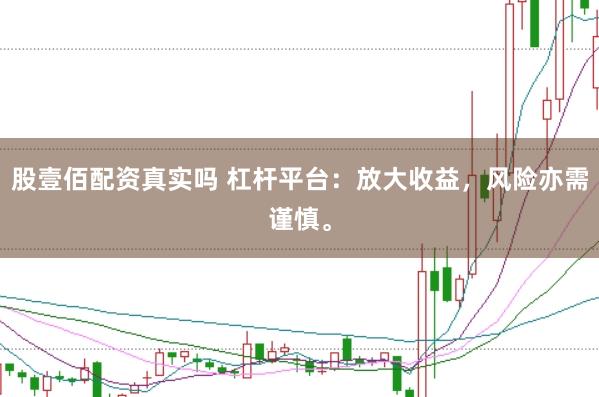 股壹佰配资真实吗 杠杆平台：放大收益，风险亦需谨慎。