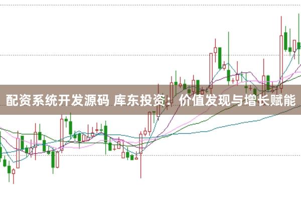 配资系统开发源码 库东投资：价值发现与增长赋能