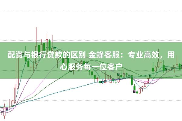 配资与银行贷款的区别 金蜂客服：专业高效，用心服务每一位客户