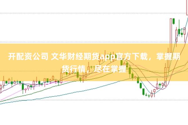 开配资公司 文华财经期货app官方下载，掌握期货行情，尽在掌握